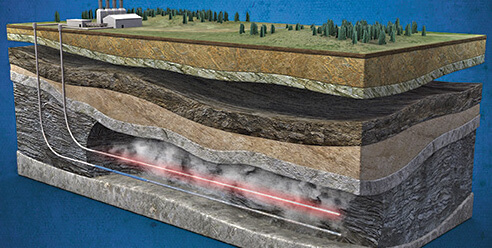 Water Treatment For SAGD Oil Production Pre Treatment For RO