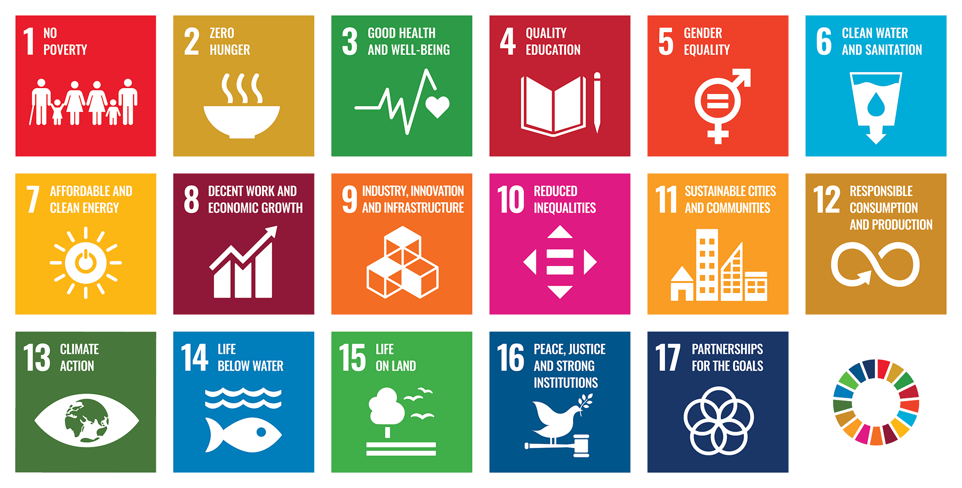 Uns Sgds Liqtech Transparent